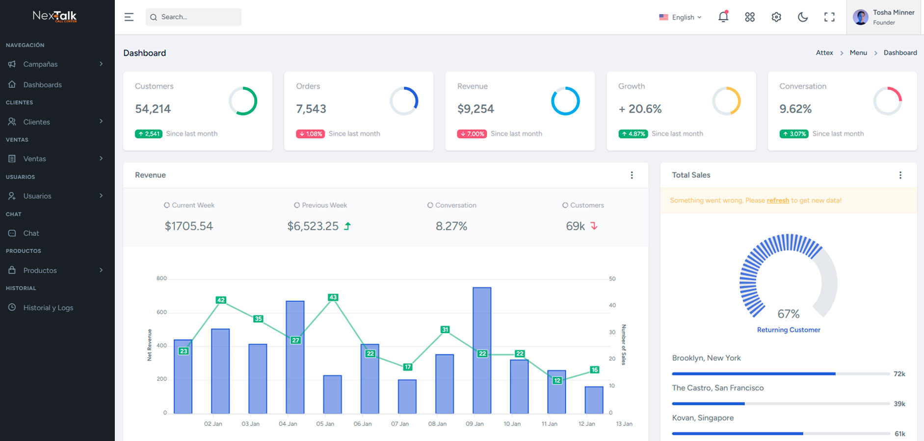 Dashboard 1